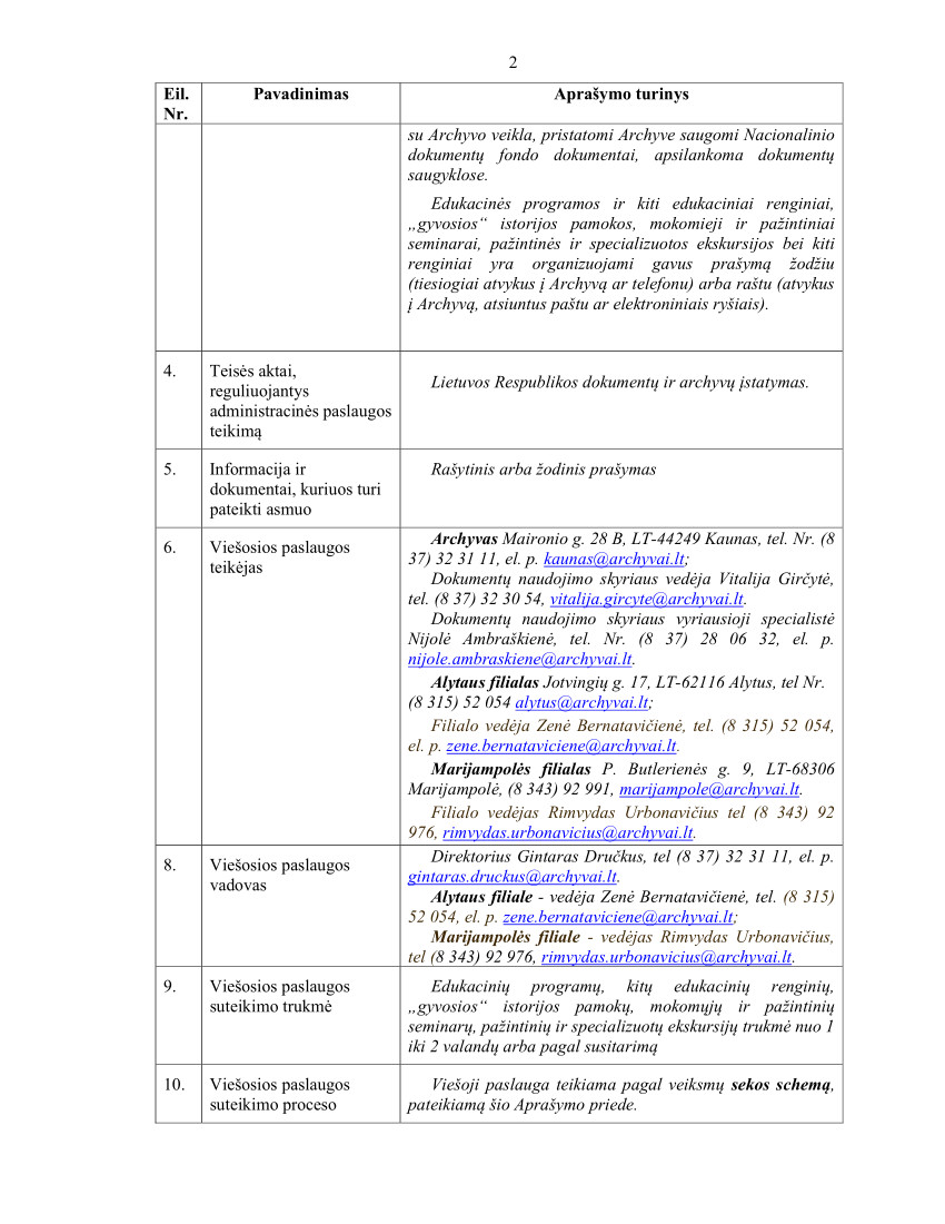 Paslauga - Edukacijos(2).jpg