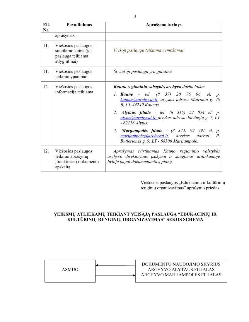 Paslauga - Edukacijos(3).jpg