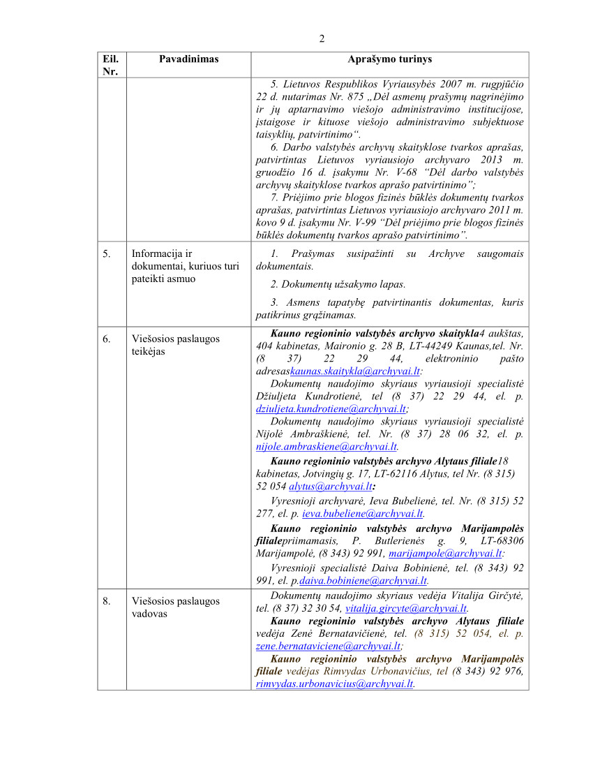 Dokumentų teikimas susipažinti (2).jpg